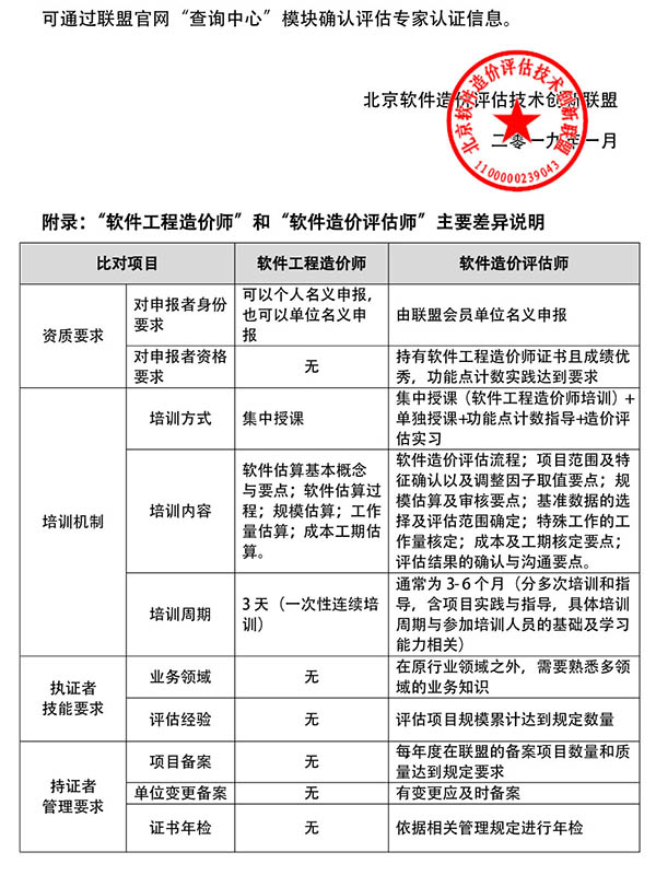 關于第三方軟件造價評估服務專家能力要求的聲明