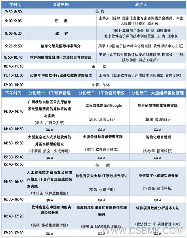 2019中國(guó)軟件估算大會(huì)-會(huì)議議程650.jpg