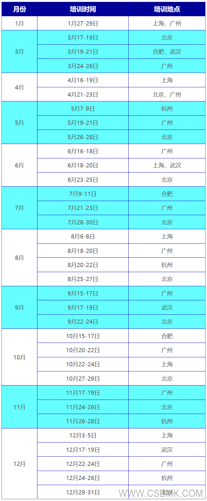 2021年軟件工程造價師培訓(xùn)公開課開班計劃