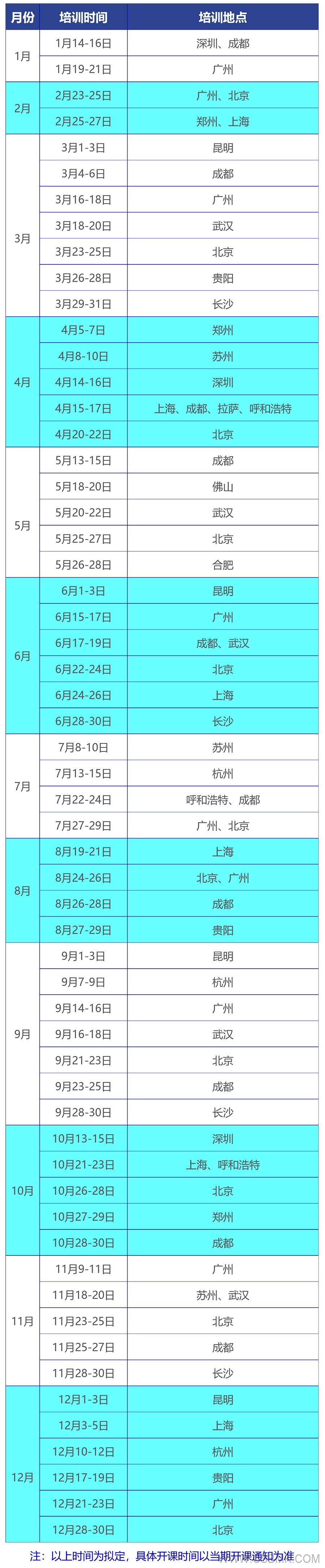 2022年軟件工程造價(jià)師培訓(xùn)公開(kāi)課開(kāi)班計(jì)劃