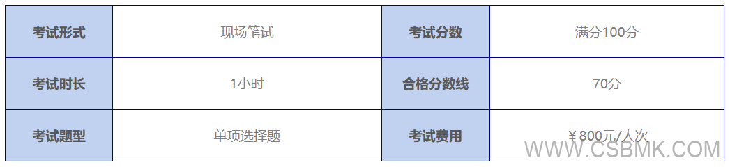 北京中基數(shù)聯(lián)－軟件工程造價師考試