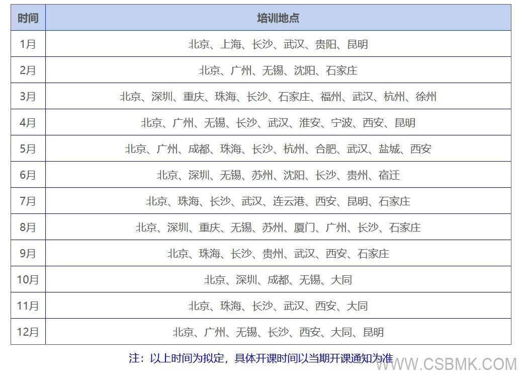 2024年軟件工程造價(jià)師培訓(xùn)公開(kāi)課計(jì)劃表